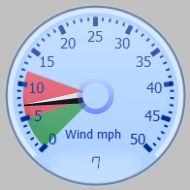 Wind Gauge